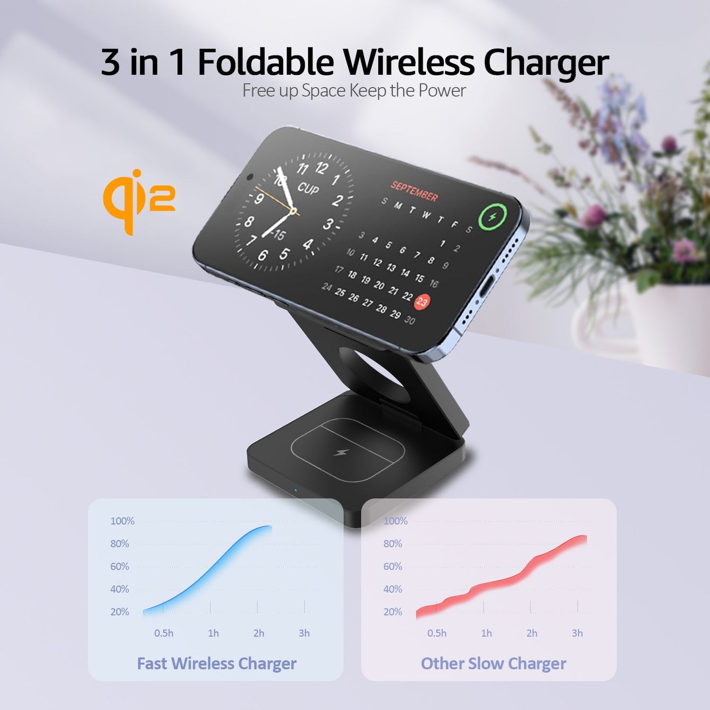 SMARTUNO™ Trifold 3-in-1 MagSafe Qi2 Fast Wireless Charger Stand for iPhone, AirPods, iWatch & Other Qi2-Enabled Devices