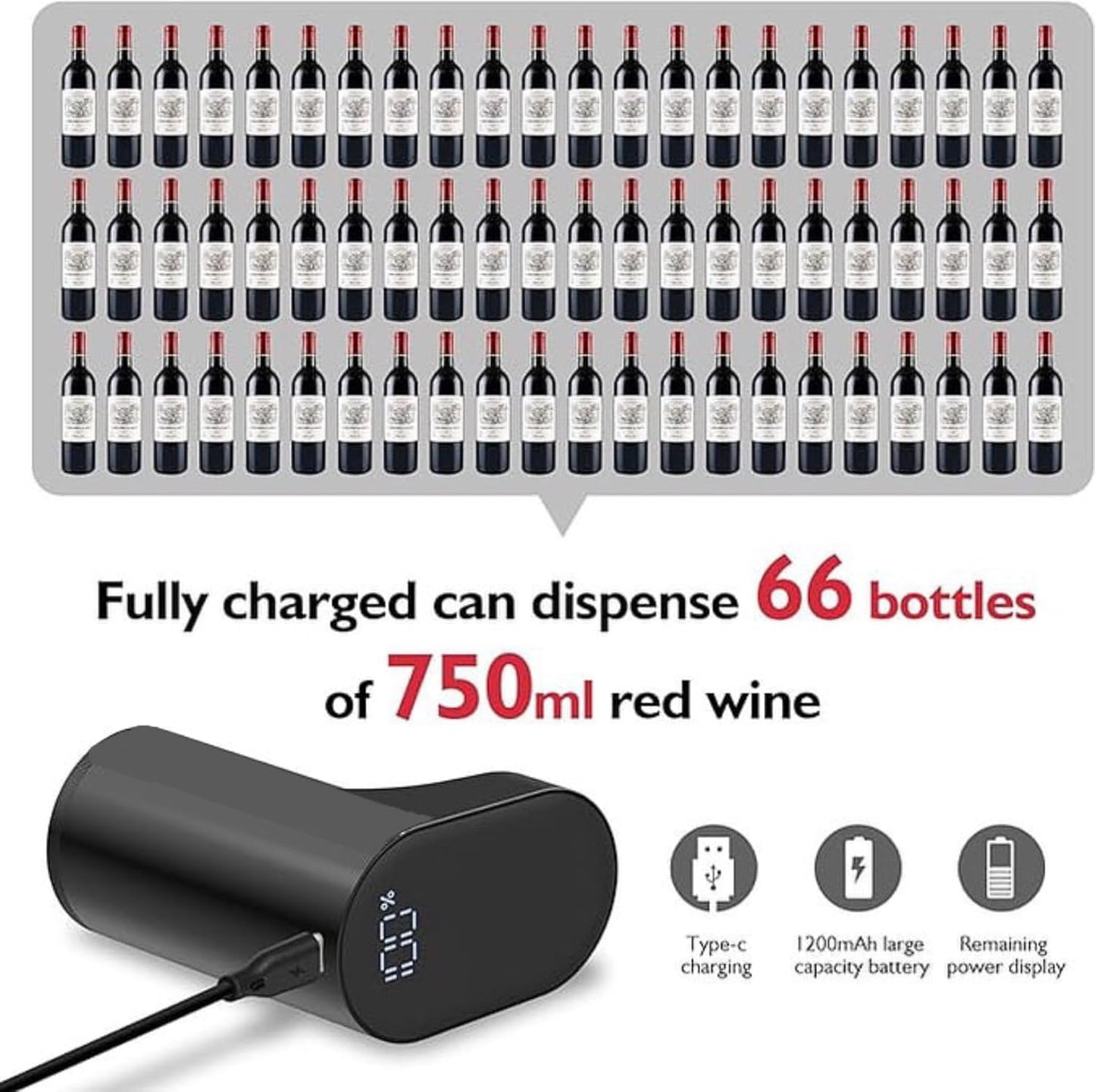 Smartuno | Electric Wine & Whiskey Dispenser – Adjustable Aeration & Precision Pour | Perfect Bar Accessory & Gift