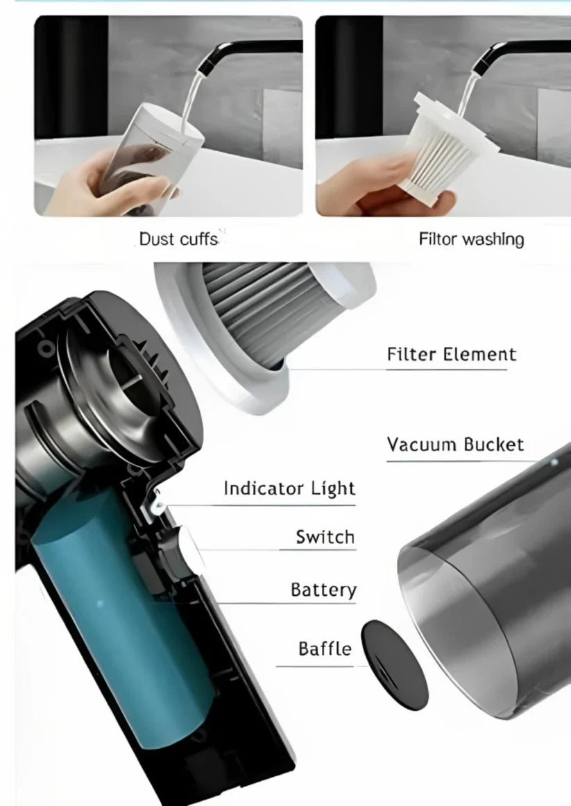 3-in-1 Car Mini Vacuum Cleaner with Blower, Wireless Portable Rechargeable Handheld High Power Suction for Home, Car, Keyboard, and Dusting