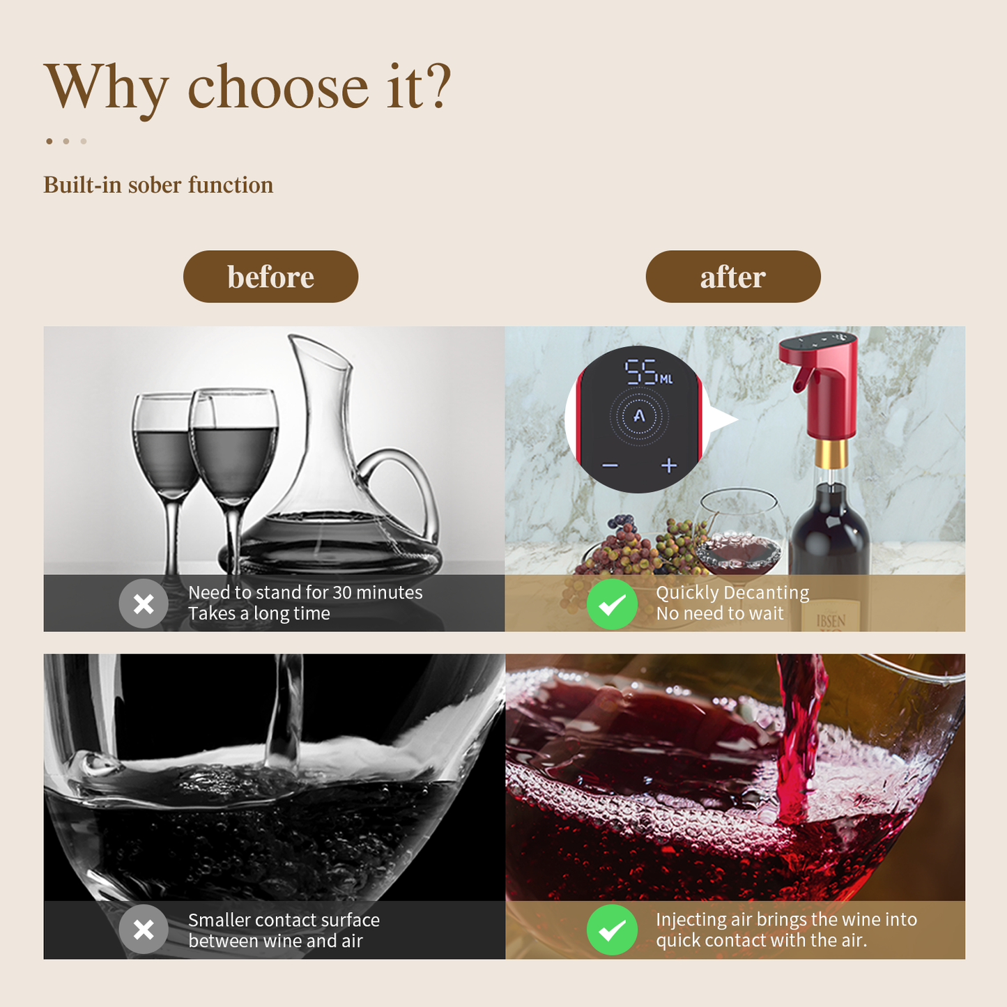 Smartuno | Electric Wine & Whiskey Dispenser – Adjustable Aeration & Precision Pour | Perfect Bar Accessory & Gift