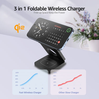 SMARTUNO™ Trifold 3-in-1 MagSafe Qi2 Fast Wireless Charger Stand for iPhone, AirPods, iWatch & Other Qi2-Enabled Devices