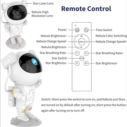 One94store Astronaut Galaxy Projector Night Light – 360° Rotating Nebula Star Projector with Remote Control, Timer & Adjustable Head – LED Space Lamp for Kids’ Bedroom, Gaming Room, Home & Party Décor