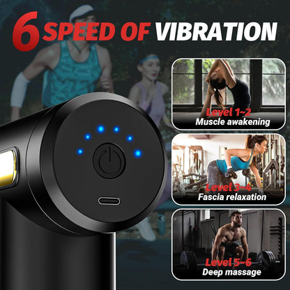 Rechargeable Handheld Massage Gun – Deep Tissue Massager for Pain Relief & Muscle Recovery
