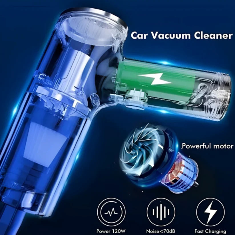 3-in-1 Car Mini Vacuum Cleaner with Blower, Wireless Portable Rechargeable Handheld High Power Suction for Home, Car, Keyboard, and Dusting