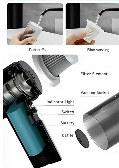 3-in-1 Car Mini Vacuum Cleaner with Blower, Wireless Portable Rechargeable Handheld High Power Suction for Home, Car, Keyboard, and Dusting